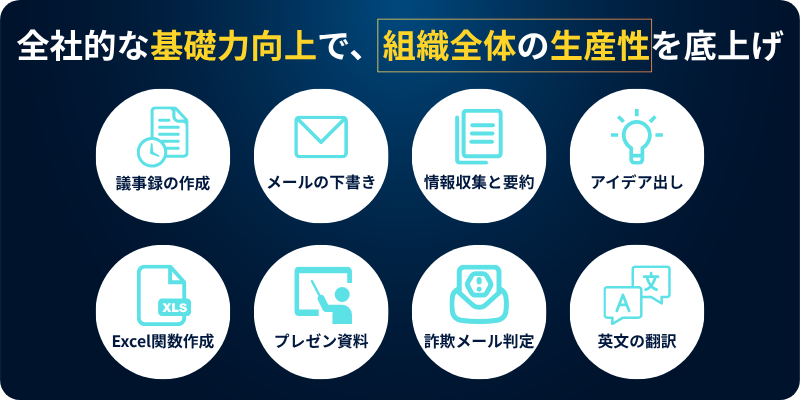 全社的な基礎力向上で、組織全体の生産性を底上げ