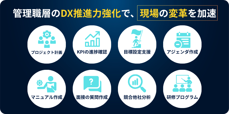 管理職層のDX推進力強化で、現場の変革を加速