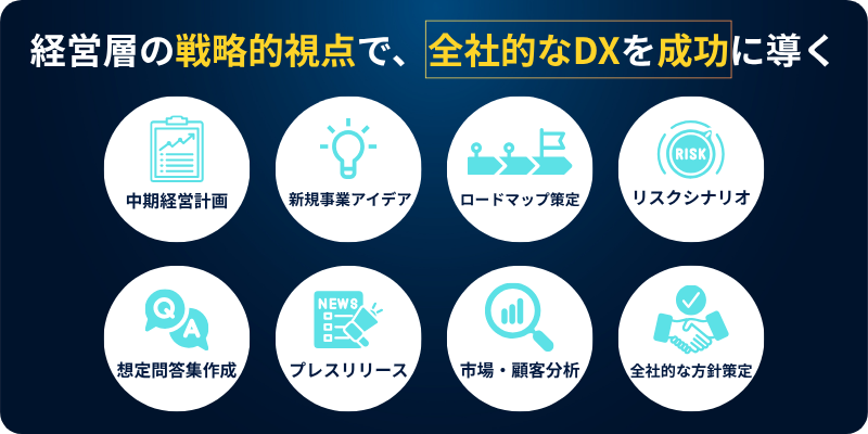 経営層の戦略的視点で、全社的なDXを成功に導く